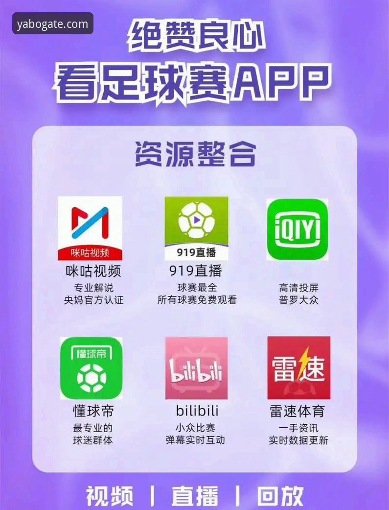 资深用户亲测：yabo体育app功能详解与使用心得